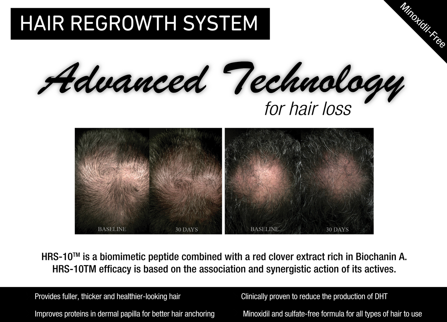 LUXE Plasma Ultimate Hair Rejuvenation Kit